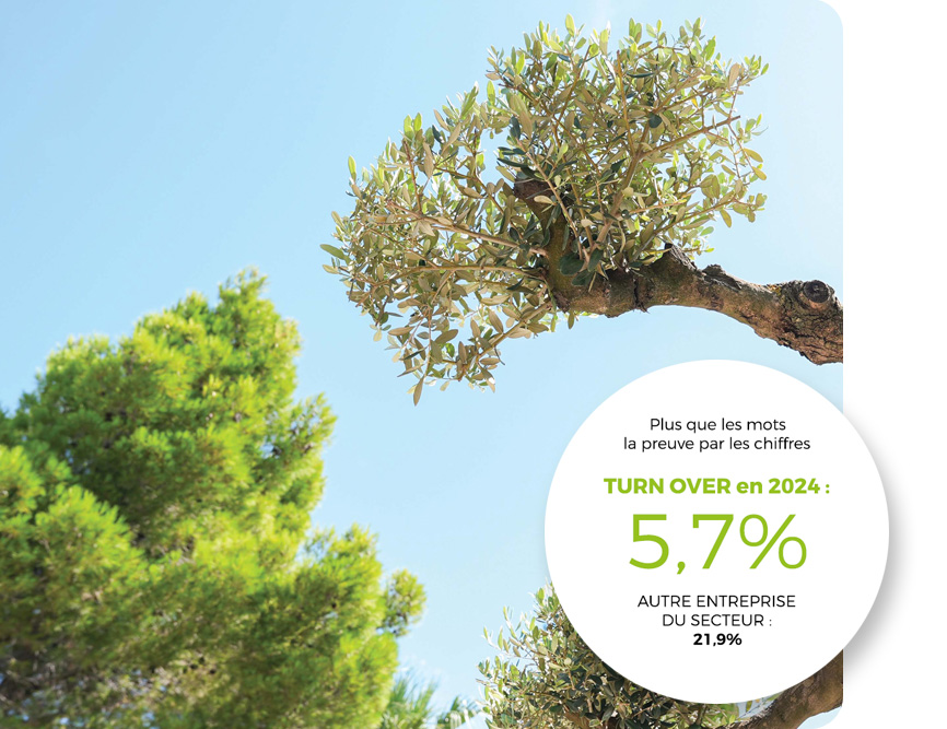 transport et logistique